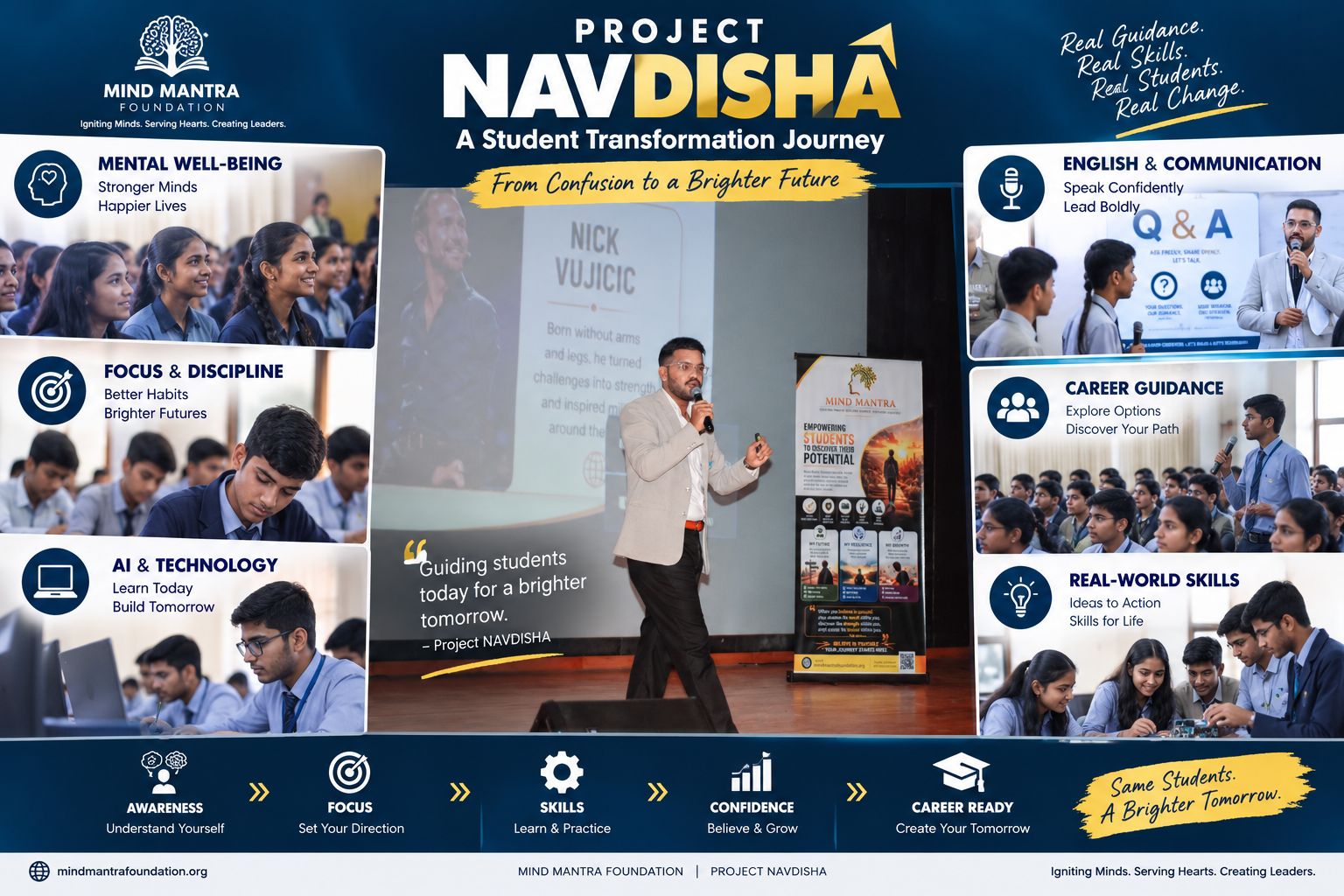 Project NAVDISHA — student transformation journey